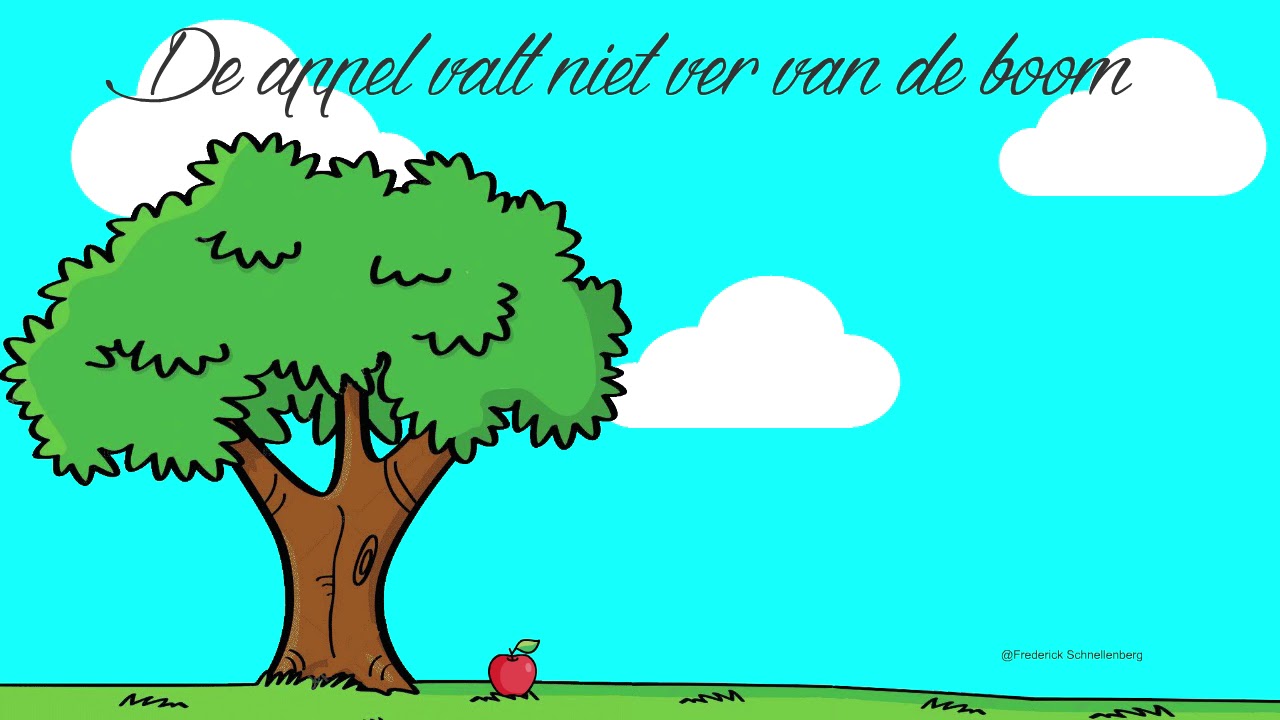 De appel valt niet ver van de boom= aan de kinderen herkent men de ouders. Oneliners op www